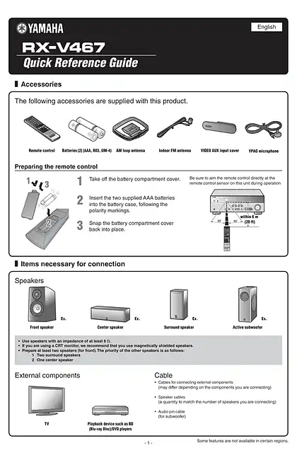 yamaha雅马哈RX-V467 Quick Reference Guide
